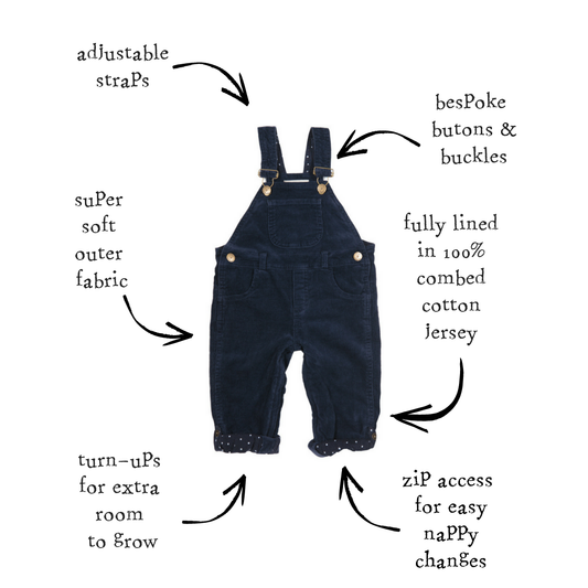 Navy Dotty Dungarees